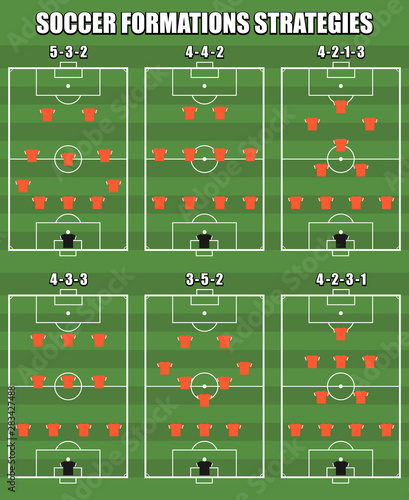 Popular modern soccer formations collection