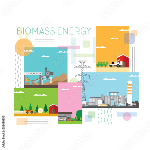 biomass energy, biomass power plant, how to biomass