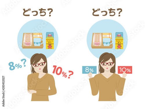 軽減税率　食品と食品以外のセット物がどちらなのか悩む女性