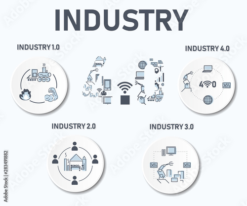 Industry infographic icon industrial revolution of steam power, manufactory, automation robot management and wireless communication.