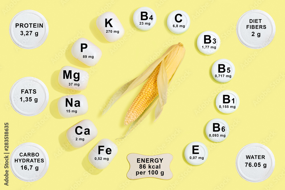Vitamin and mineral composition in corn