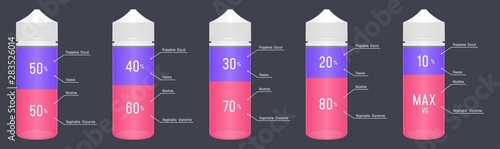 E liquid chubby bottle infographic components (propylene glycol, vegetable glycerin, nicotine, flavors) ratio.
