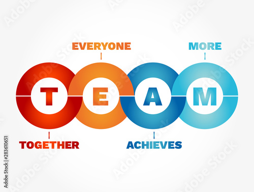 TEAM - Together Everyone Achieves More, business concept acronym photo