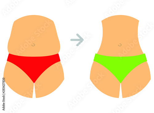 lose weight icon. diet, sport, liposuction, fitness. before and after icon. slim body. fat belly. vegan icon