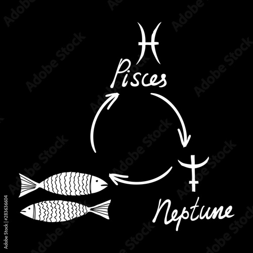 Hand drawn zodiac constellations symbol and sign Pisces, Neptune illustration picture planet and symbol written name. Usable for mystic occult palmistry and witchcraft alchemy. Vector