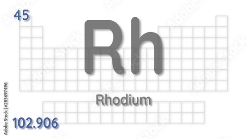 Rhodium chemical element physics and chemistry illustration backdrop