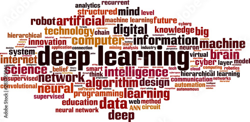 Deep learning word cloud