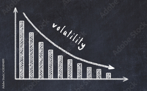 фотографія Chalk board with sketch of decreasing business graph with down arrow and inscrip