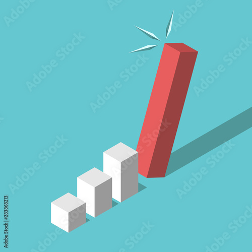 Falling bar, growth, crisis