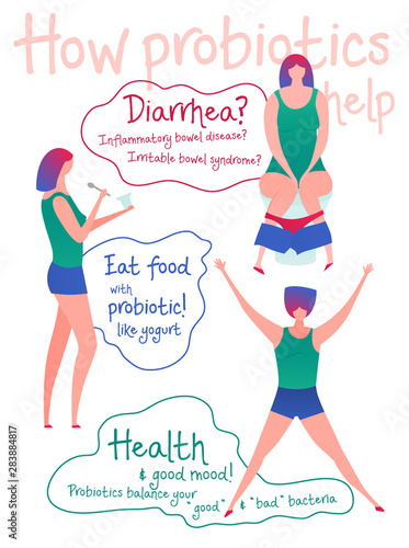 Woman Probiotics Poster