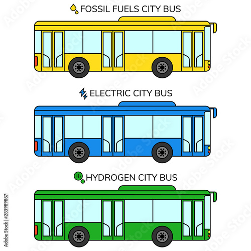 Three types of city buses: fossil fuels, electric and hydrogen. Modern public transportation concept. Traditional and alternative energy.