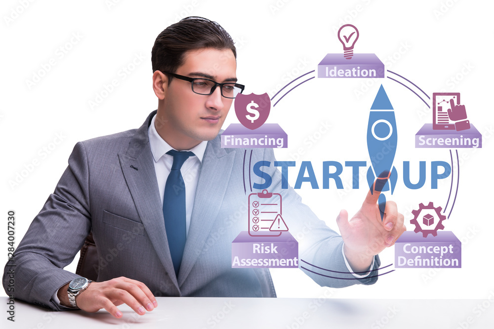 Concept of start-up and entrepreneurship Concept of start-up and entrepreneurship