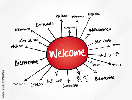WELCOME in different languages mind map, education business concept for presentations and reports