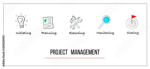 Elements of project management execution