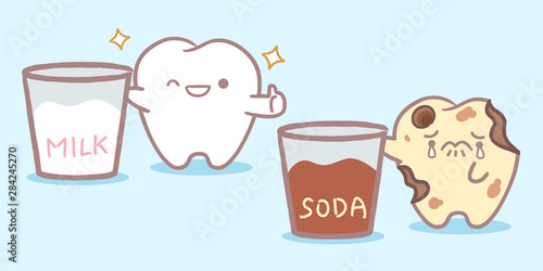 tooth with milk and soda