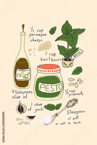 Pesto Recipe poster