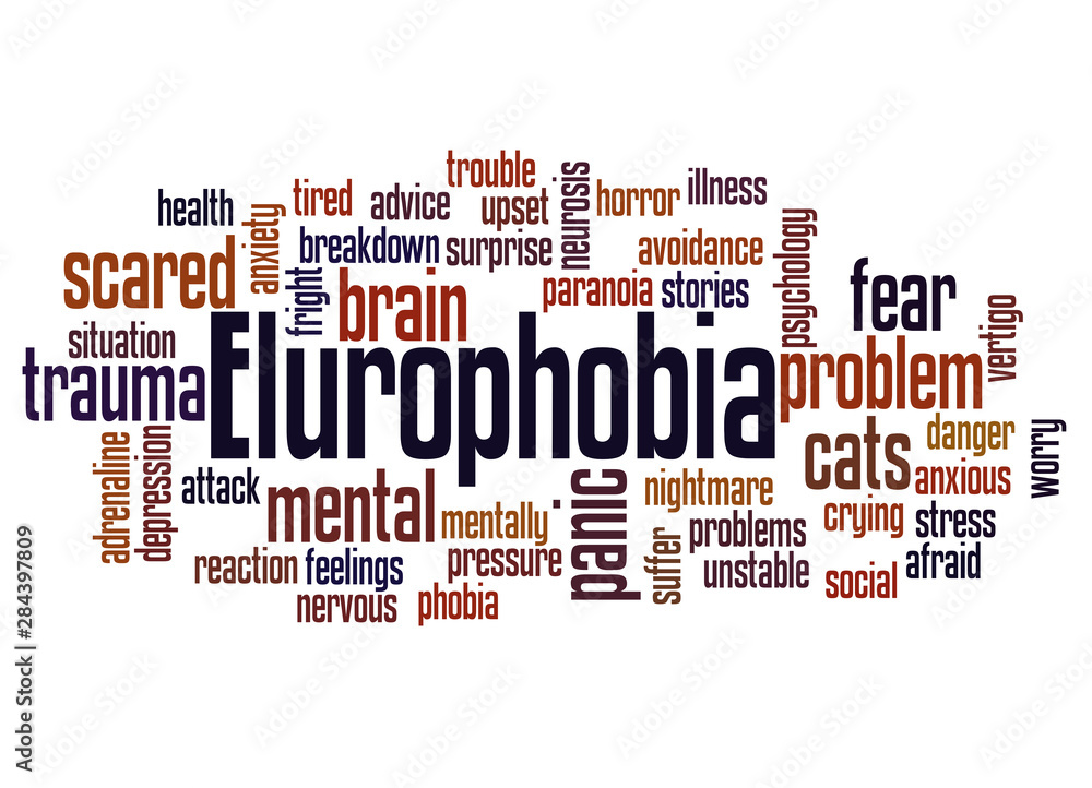 Elurophobia fear of cats word cloud concept Elurophobia fear of cats word cloud concept
