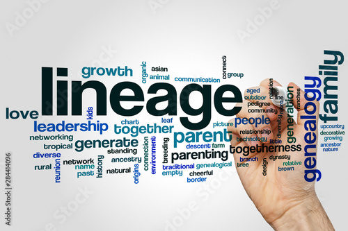 Lineage word cloud
