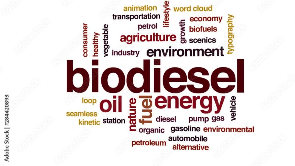 Biodiesel animated word cloud. Kinetic typography. Biodiesel animated word cloud. Kinetic typography.
