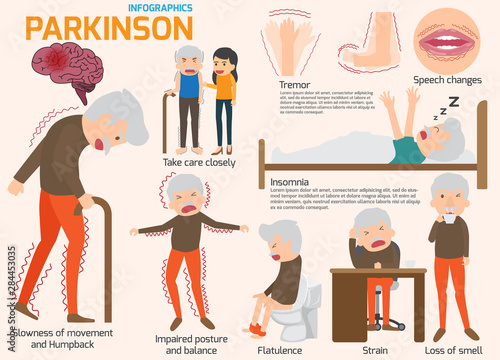 Parkinson's disease infographics elements. Elderly people. diseases, disorders and other health problems. Symptoms and prevention Health and medical vector illustration.