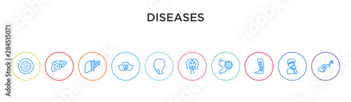 diseases concept 10 outline colorful icons photo