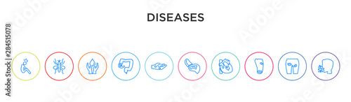 diseases concept 10 outline colorful icons photo