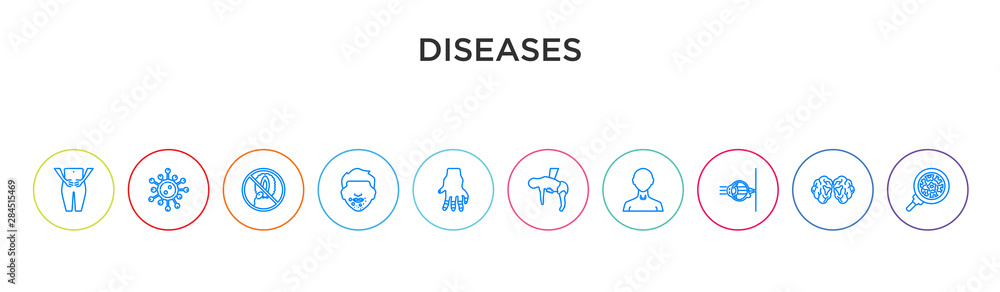 Fototapeta premium diseases concept 10 outline colorful icons