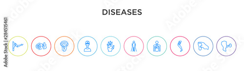 diseases concept 10 outline colorful icons