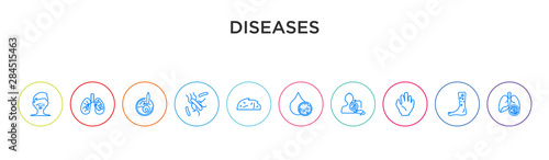 diseases concept 10 outline colorful icons