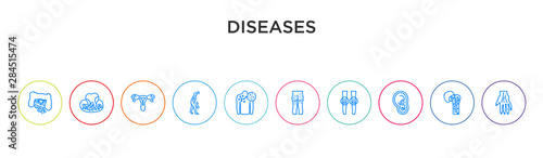 diseases concept 10 outline colorful icons