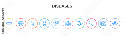 diseases concept 10 outline colorful icons