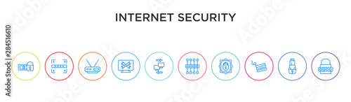 internet security concept 10 outline colorful icons