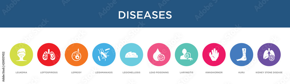 diseases concept 10 colorful icons