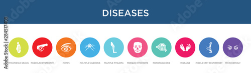 diseases concept 10 colorful icons