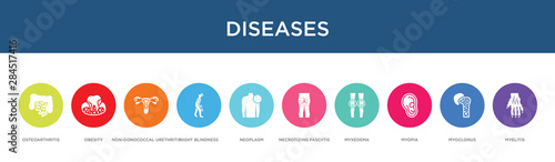 diseases concept 10 colorful icons