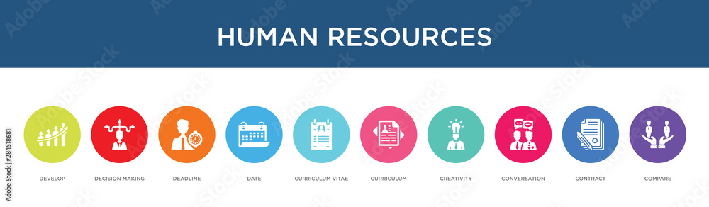 Naklejka premium human resources concept 10 colorful icons