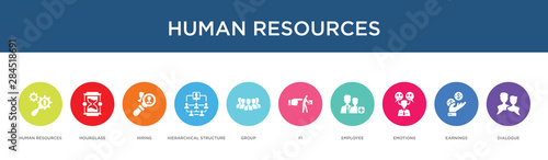human resources concept 10 colorful icons