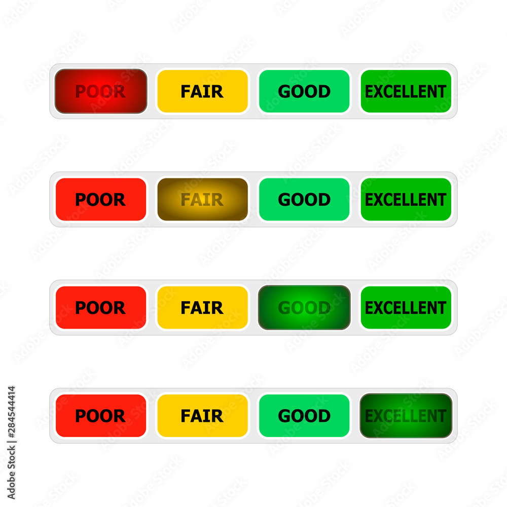 Credit score bar indicator, lighting button Credit score bar indicator, lighting button