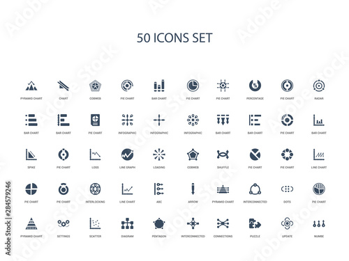 50 filled concept icons such as numbe, update, puzzle, connections, interconnected, pentagon, diagram,scatter, settings, pyramid chart, pie chart, dots, interconnected