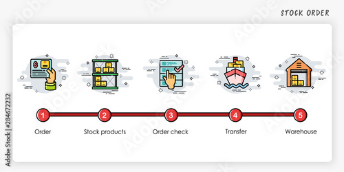 Product stock process concept. How to stock order. Modern and simplified vector illustration.