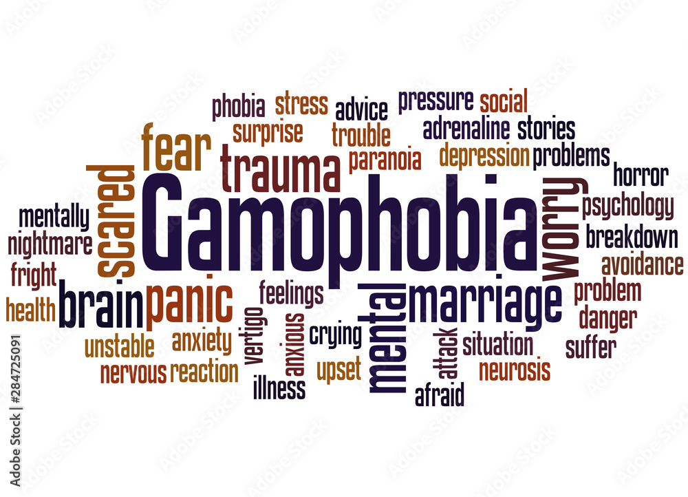 Gamophobia fear of marriage word cloud concept Gamophobia fear of marriage word cloud concept