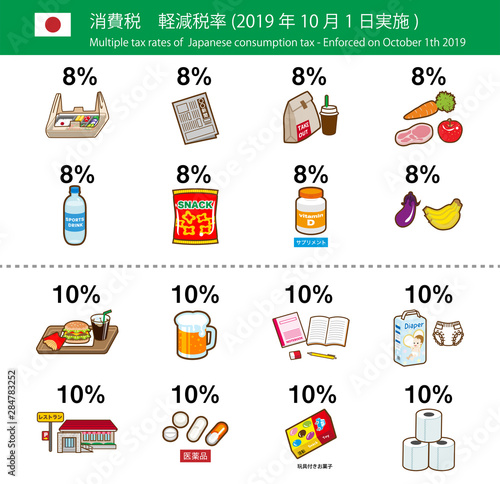 消費税　軽減税率　アイコンセット　線あり