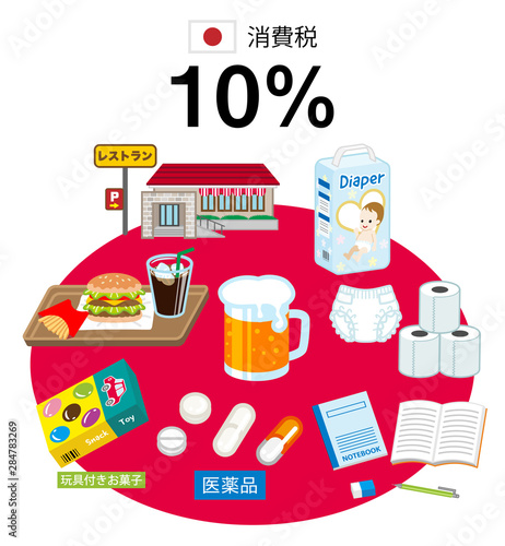 消費税率10％　アイコンセット
