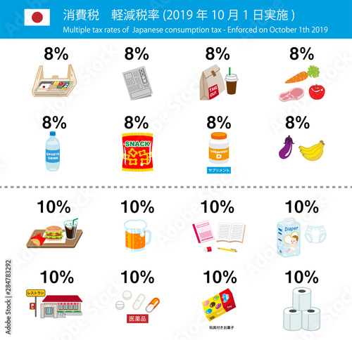 消費税　軽減税率　アイコンセット