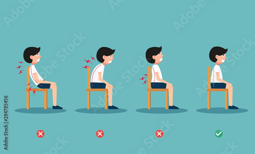 wrong and right ways positions for sitting,illustration, vector