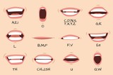 Mouth sync. Talking mouths lips for cartoon character animation and english pronunciation signs. Vector set