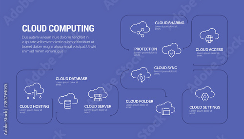 CLOUD COMPUTING INFOGRAPHIC DESIGN STOCK ILLUSTRATION