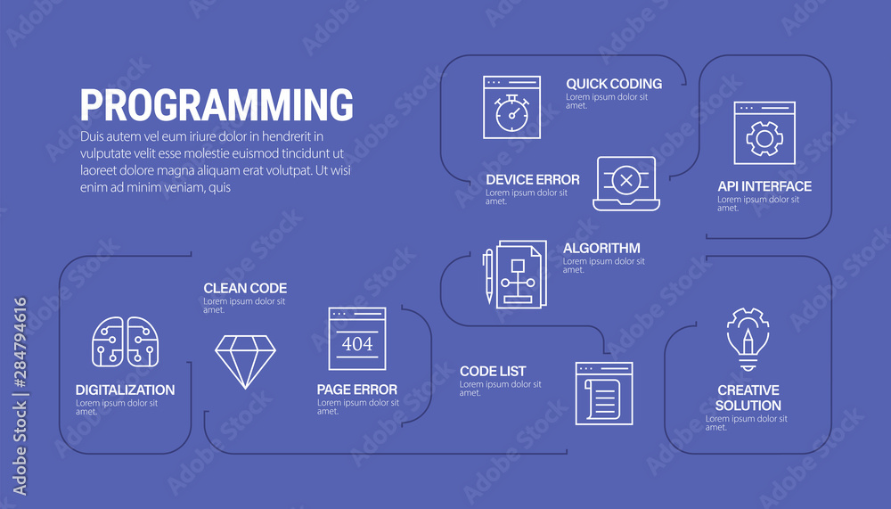 PROGRAMMING INFOGRAPHIC DESIGN STOCK ILLUSTRATION PROGRAMMING INFOGRAPHIC DESIGN STOCK ILLUSTRATION