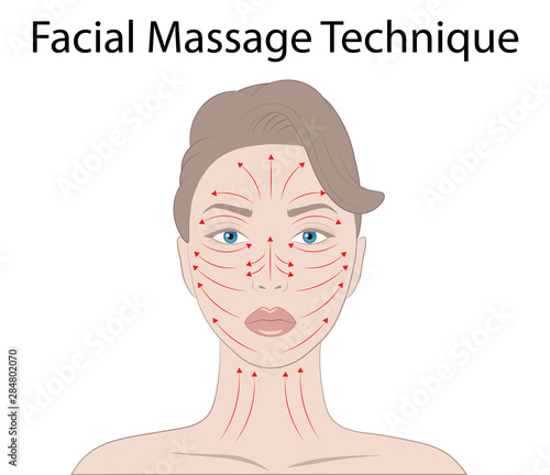 Facial Massage Technique and Shiatsu points, acupuncture Illustration Isolated on white background