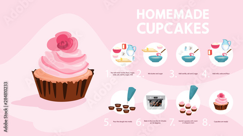 Delicious sweet cupcake recipe for cooking at home
